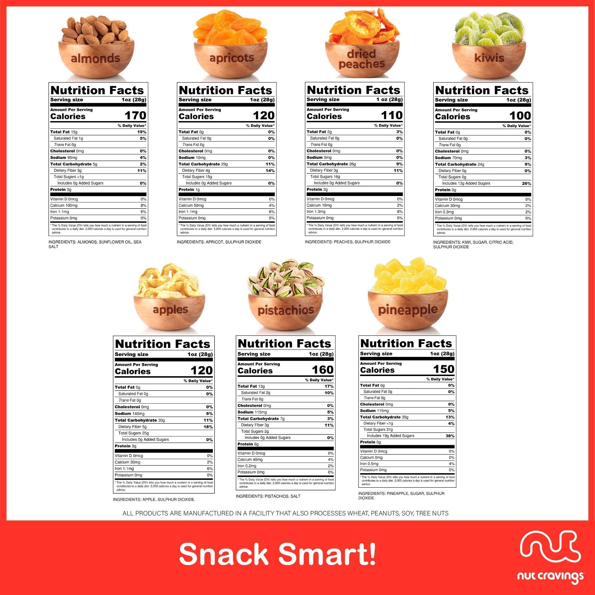 Red Box Nut & Fruit Sectional Tray x-Large NCG100006