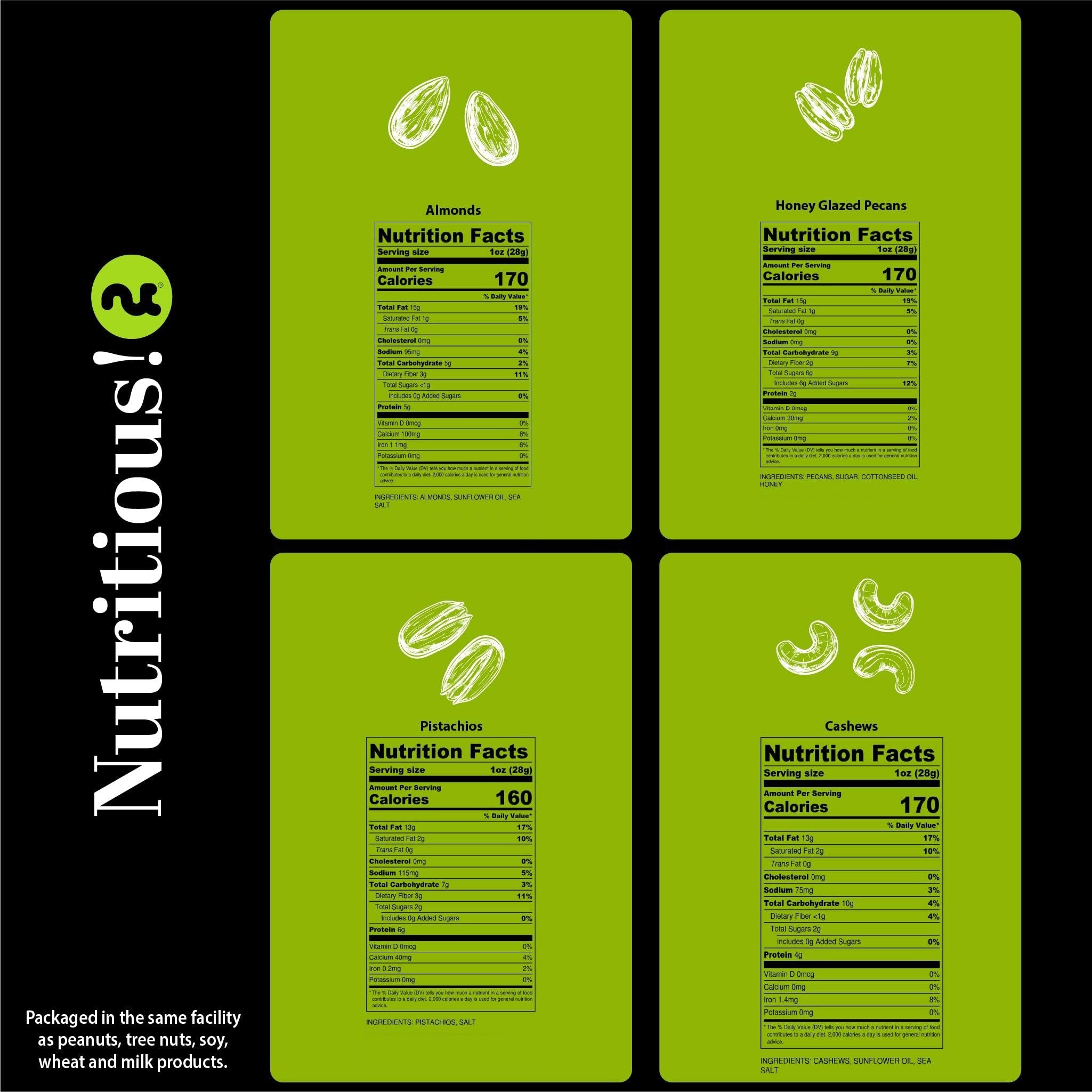 Easter Mixed Nuts & Candies Gift Basket