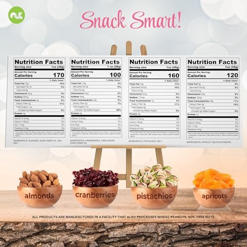 Easter Dried Fruit Nuts & Candies Gift Basket