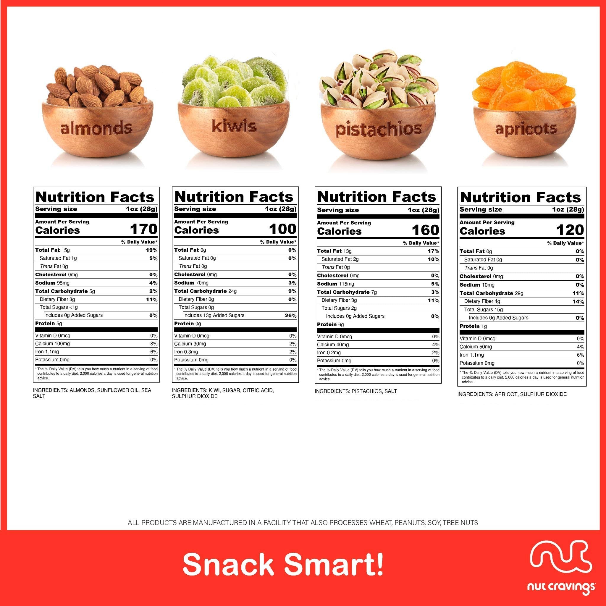 Red Box Nut & Fruit Sectional Tray Medium NCG100004