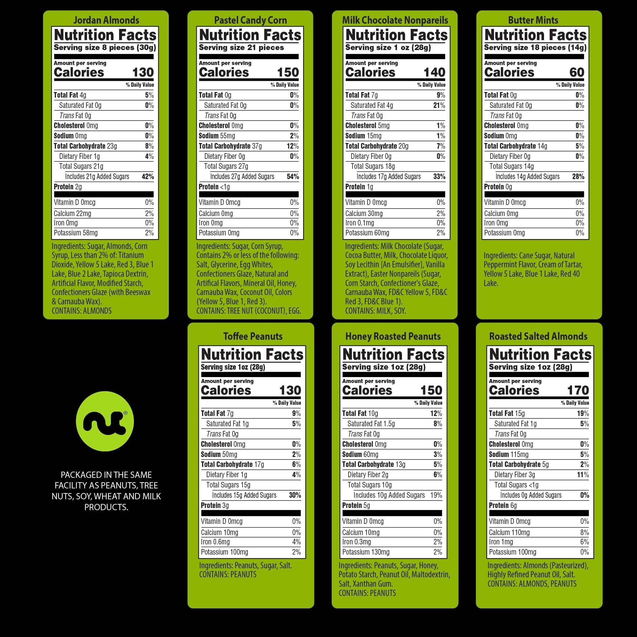 Easter Candies & Mixed Nuts Gift Basket in Red & Gold Box