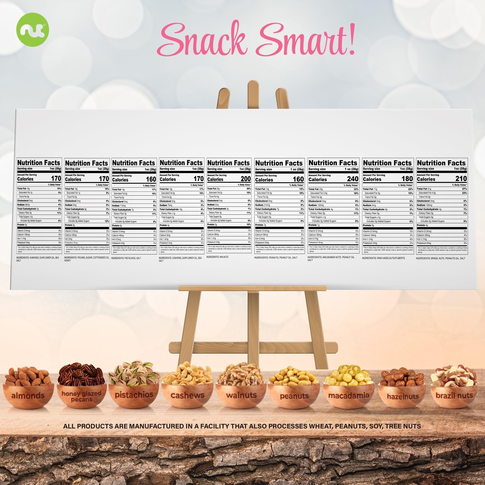 Easter Candies & Mixed Nuts Gift Basket with Happy Easter Ribbon